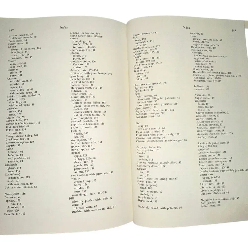 The Paprikas Weiss Hungarian cookbook